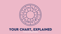 Your Chart, Explained - Private Astrology Readings