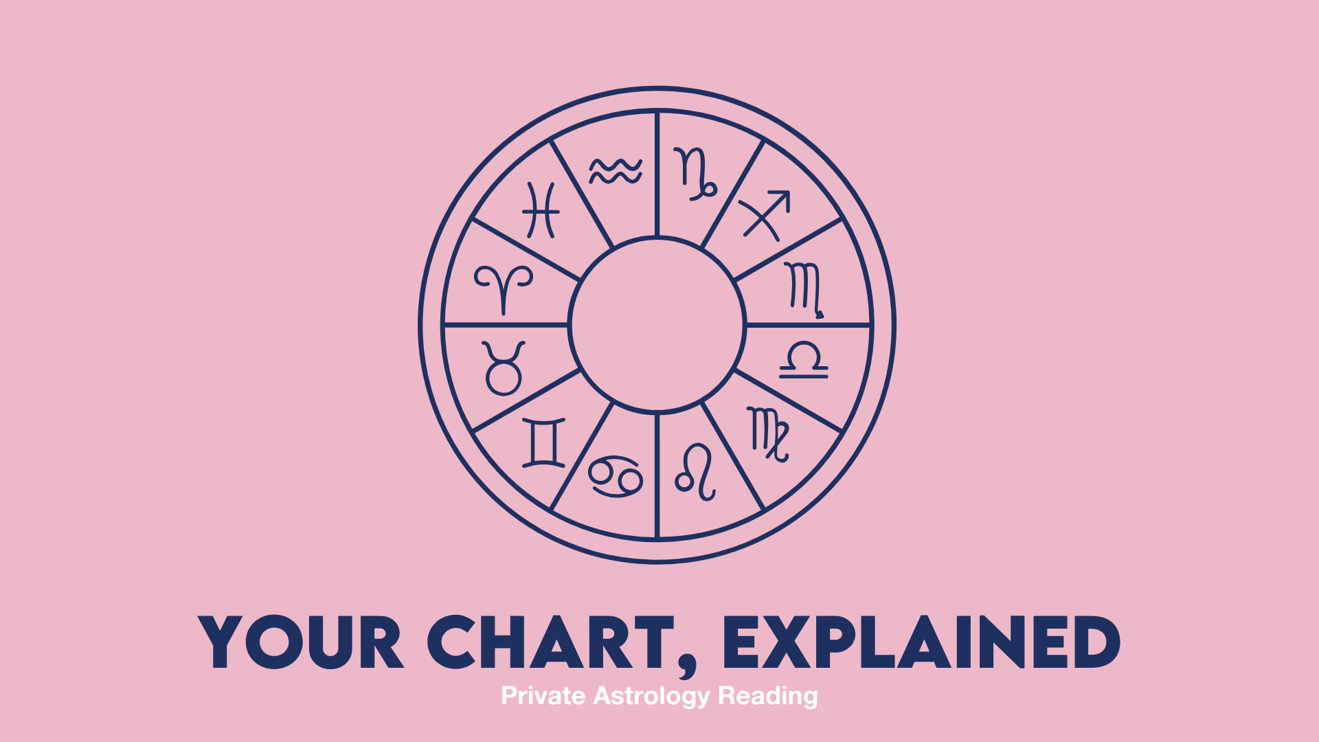 Your Chart, Explained - Private Astrology Readings